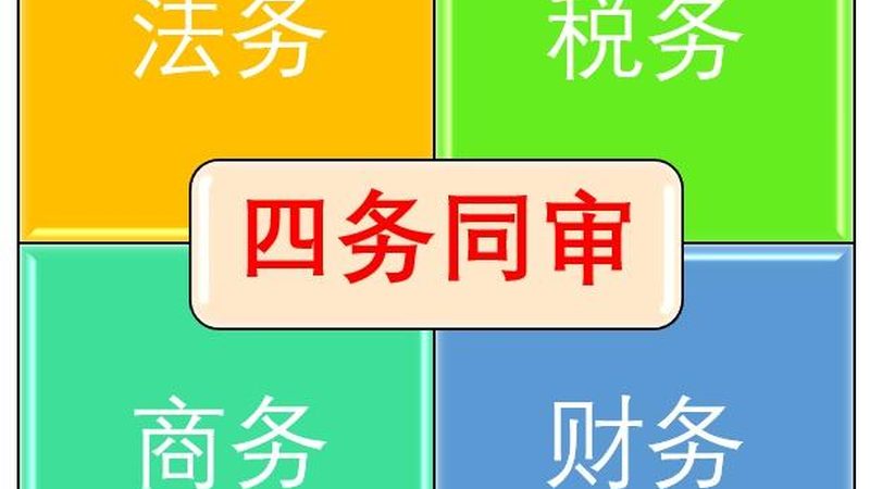 企业自主申请高新技术企业认定，成本分析及节省之道
